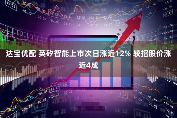 达宝优配 英矽智能上市次日涨近12% 较招股价涨近4成